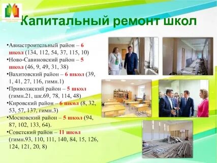 Капремонт школ 2025 список