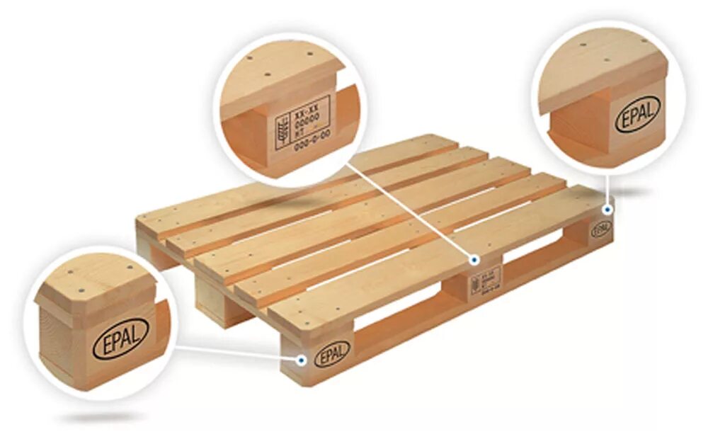 Качество паллет. Маркировка паллет EPAL. Поддоны с клеймом EPAL. Паллета EPAL Размеры. Паллет епал габариты.