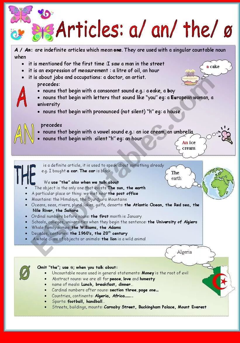 Use the articles a an. Article. articles in english. articles a an the zero article. definite article.