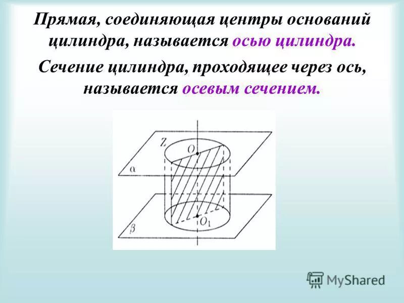 Образующая цилиндра. Ось цилиндра проходит через центры оснований. Центр основания цилиндра. Ось цилиндра параллельна образующим цилиндра. Образующая цилиндра цилиндра.
