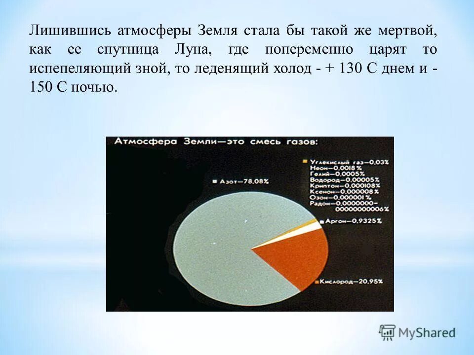 полный оборот земли вокруг своей оси. чистая земля. земля непригодная для жизни планета. земля становится тяжелее. земля становится тяжелее.