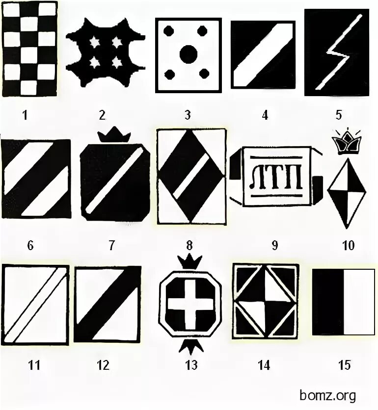 зоновские перстни значение. зоновские перстни значение. обозначение тюремных перстней. обозначение тюремных наколок на пальцах. тюремные перстни.