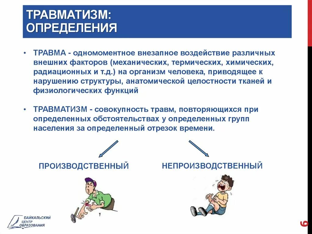 Травматизм в образовательной организации. Профилактика травматизма схема. Причины несчастных случаев в ДОУ. Причины травм на производстве. Школьный травматизм определение.