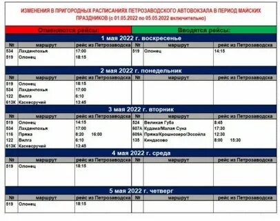 Расписание электричек яркая евпатория