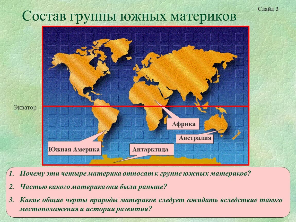 Африка Австралия Антарктида. Америка Австралия Африка. Общая характеристика материков. Географическое положение южных материков.