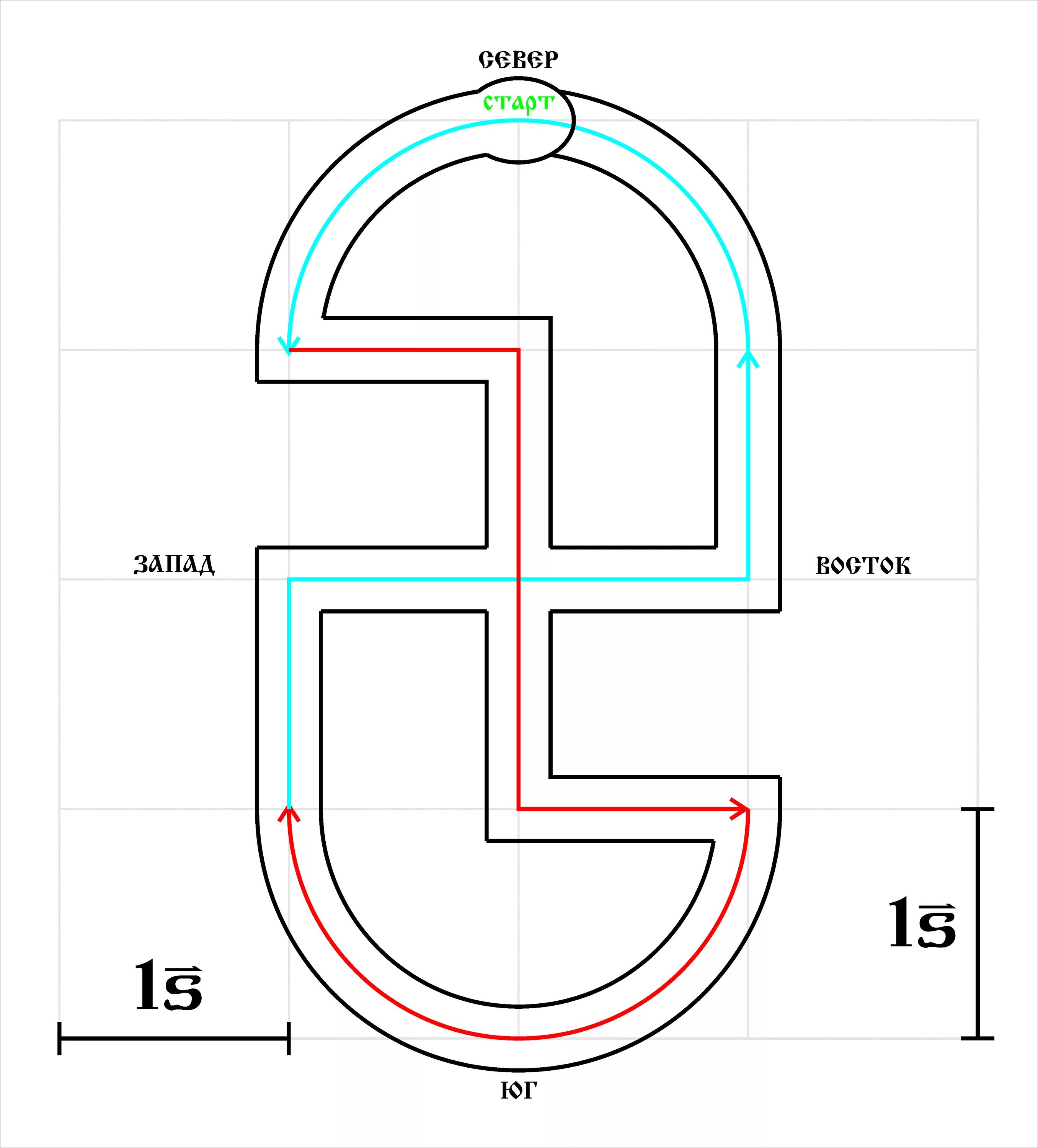 посолонь символ славян. зимний путь перуна. путь перуна свастичный. зимний день перуна 2021. алтарник символ славянский.
