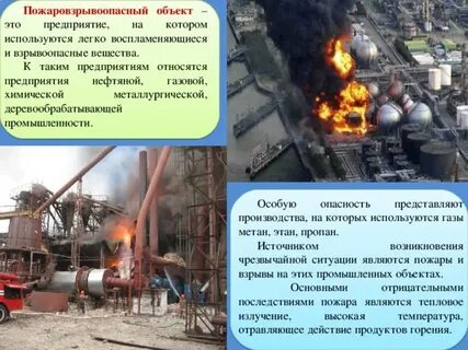 Техногенно опасных производственных
