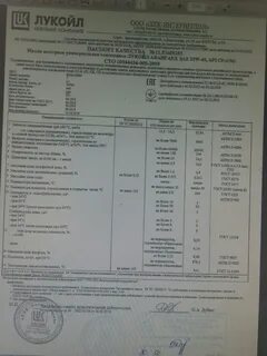 pqp lukoil com паспорт