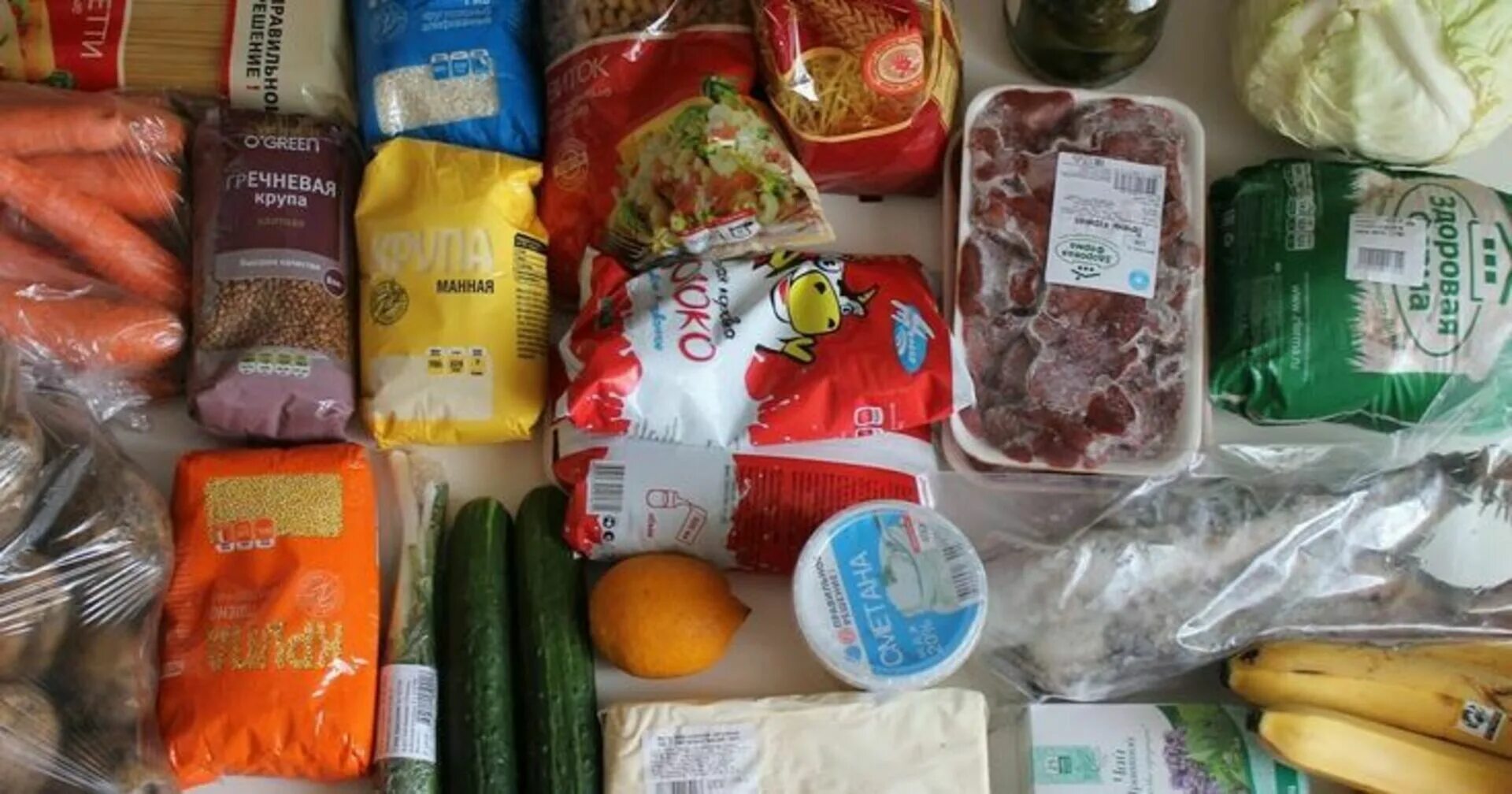 Покупки на 6 месяцев. Недельный набор продуктов. Набор продуктов на месяц. Базовый набор продуктов питания. Стандартный продуктовый набор.