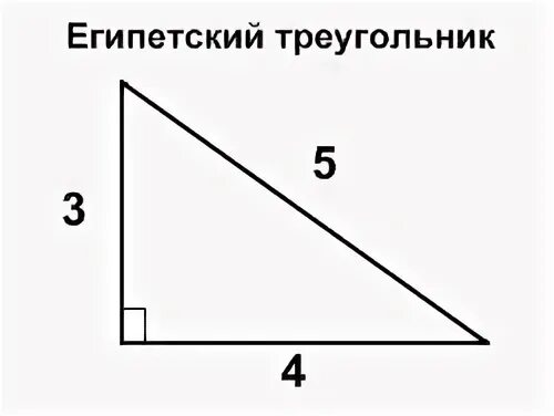 Стороны треугольника 3 и 4