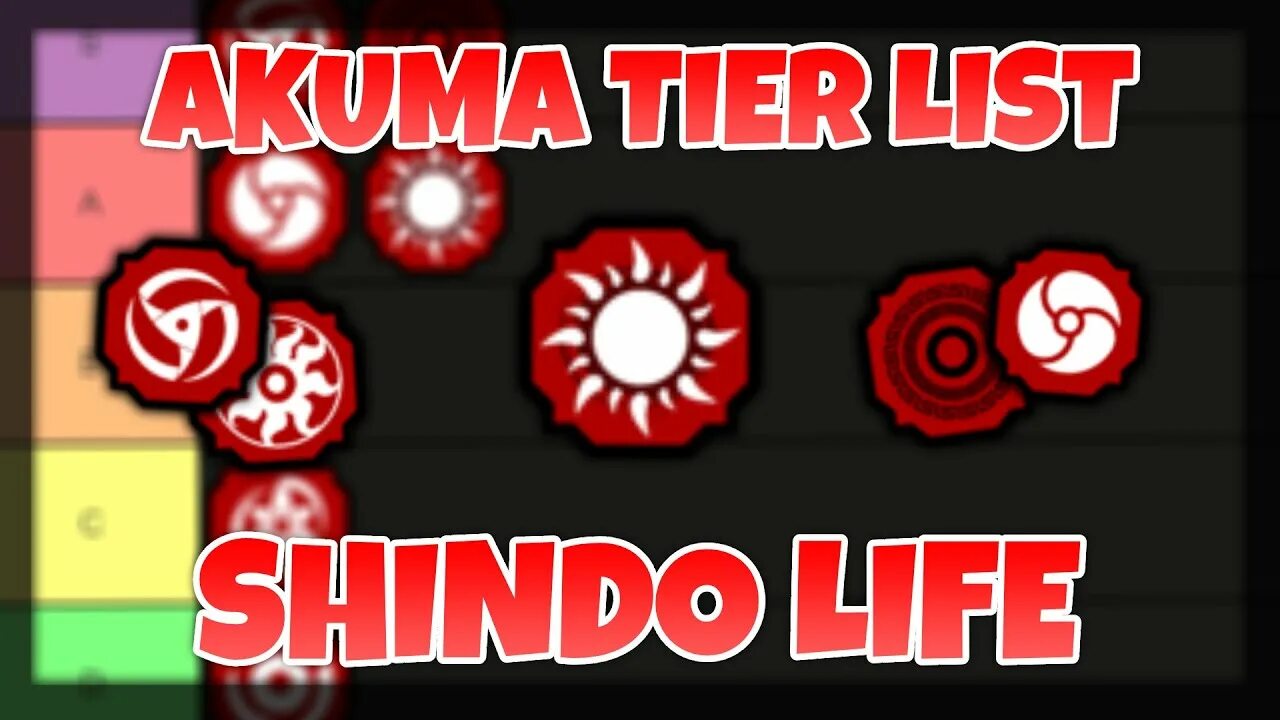 Shindo bloodline tier list. Akuma Shindo Life. Akuma Tier list Shindo Life. Shiver Akuma Shindo Life Tier list. Shindo Life Akuma Bloodline.