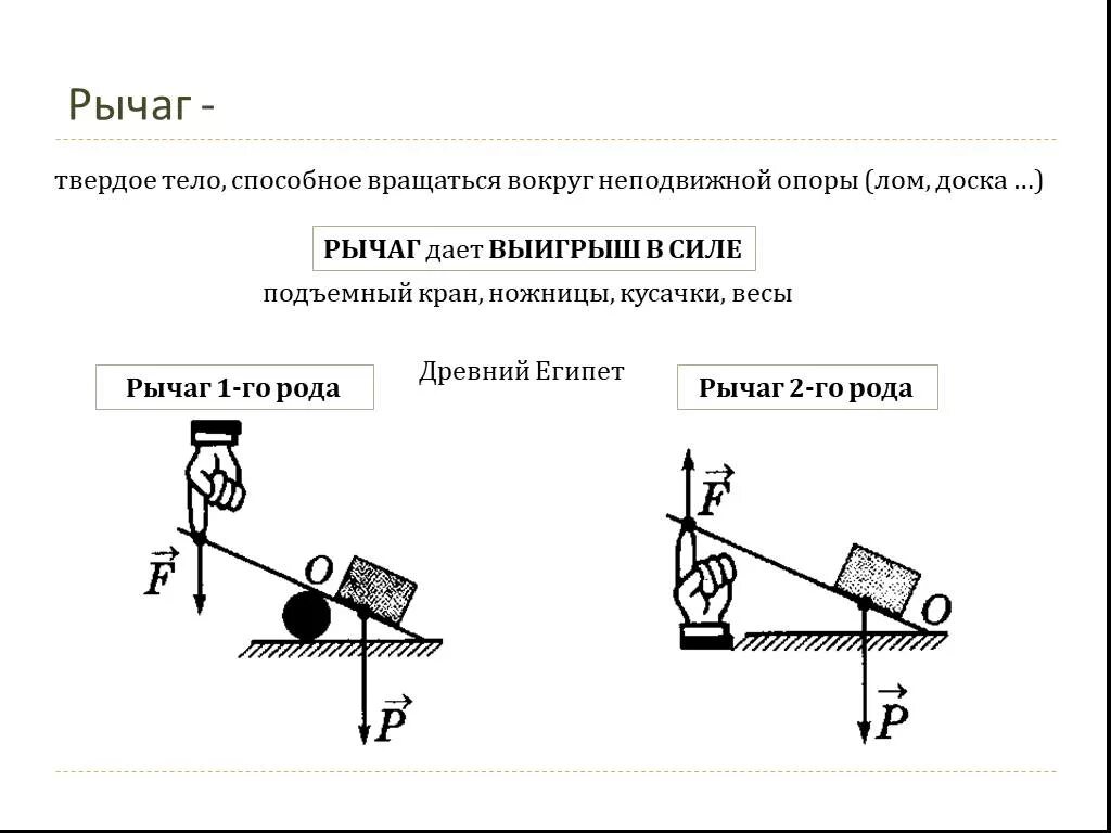 Какого устройство рычага. Рычаги физика 7 класс 2 опоры. Простые механизмы физика 7 класс рычаг. Рычаг 2 рода схема. Рычаги первого и второго рода физика.