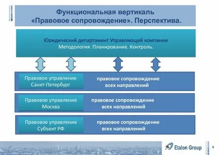 Управляет юридическим отделом компании