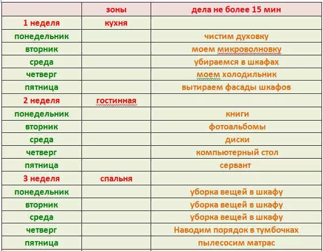 Можно ли убираться 6 апреля