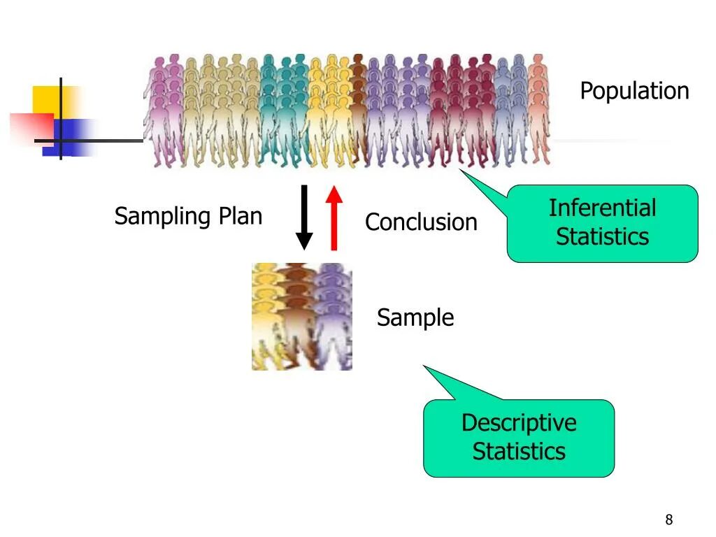 Stable diffusion control. Stable diffusion логотип. Схема работы stable diffusion. Stable diffusion нейросеть. Stable diffusion Интерфейс.