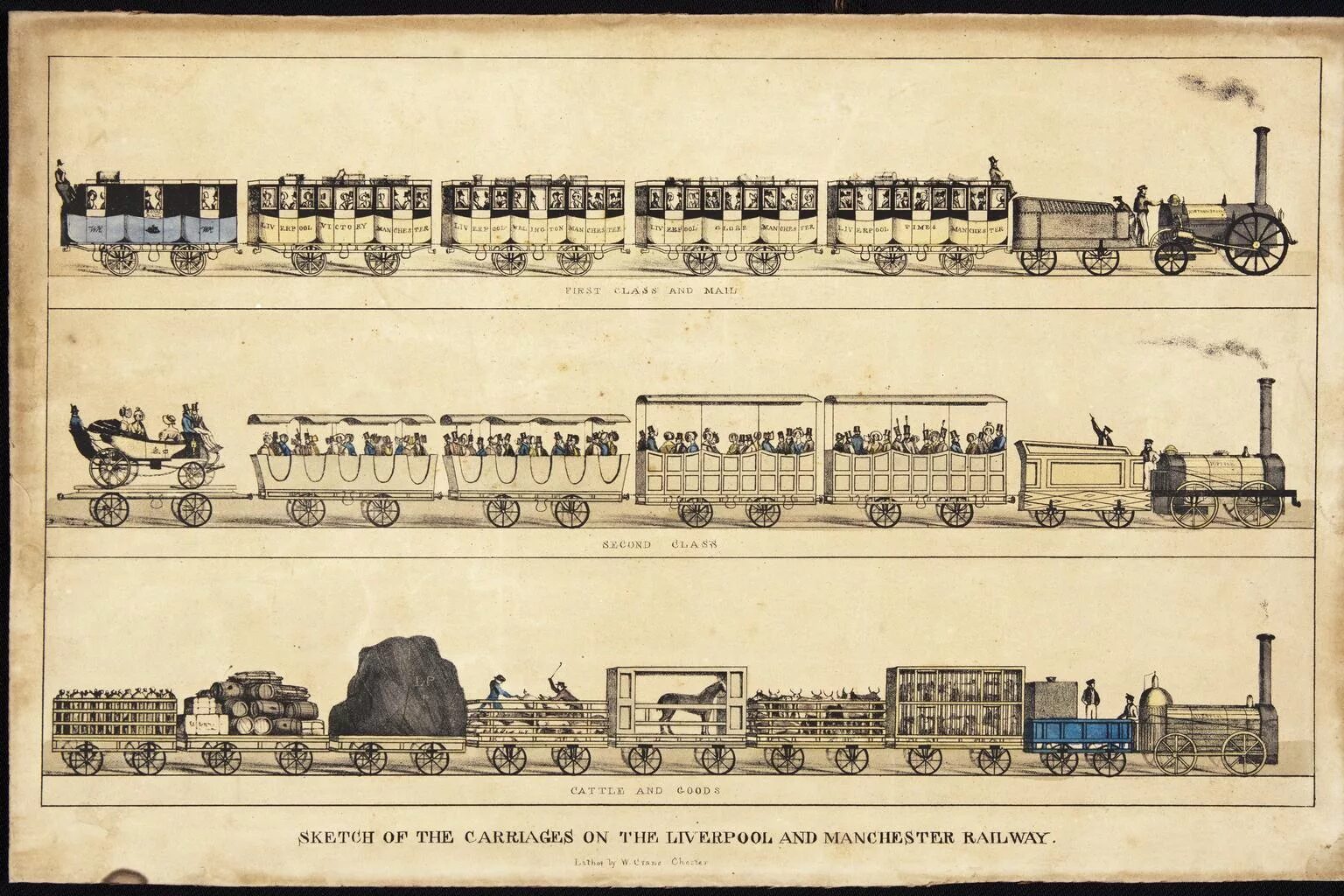 Железная дорога Ливерпуль-Манчестер 1825. Первая железная дорога Ливерпуль Манчестер. Железная дорога Манчестер Ливерпуль 1830. Первая железная дорога в Англии 1825.