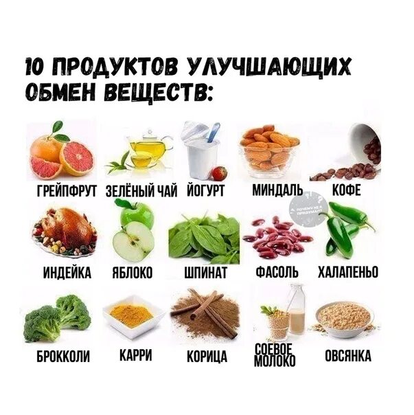 Как улучшить организм. Продукты метаболизма это. Продукты для улучшения метаболизма. Продукты для разгона обмена веществ. Продукты ускоряющие метаболизм и обмен веществ.