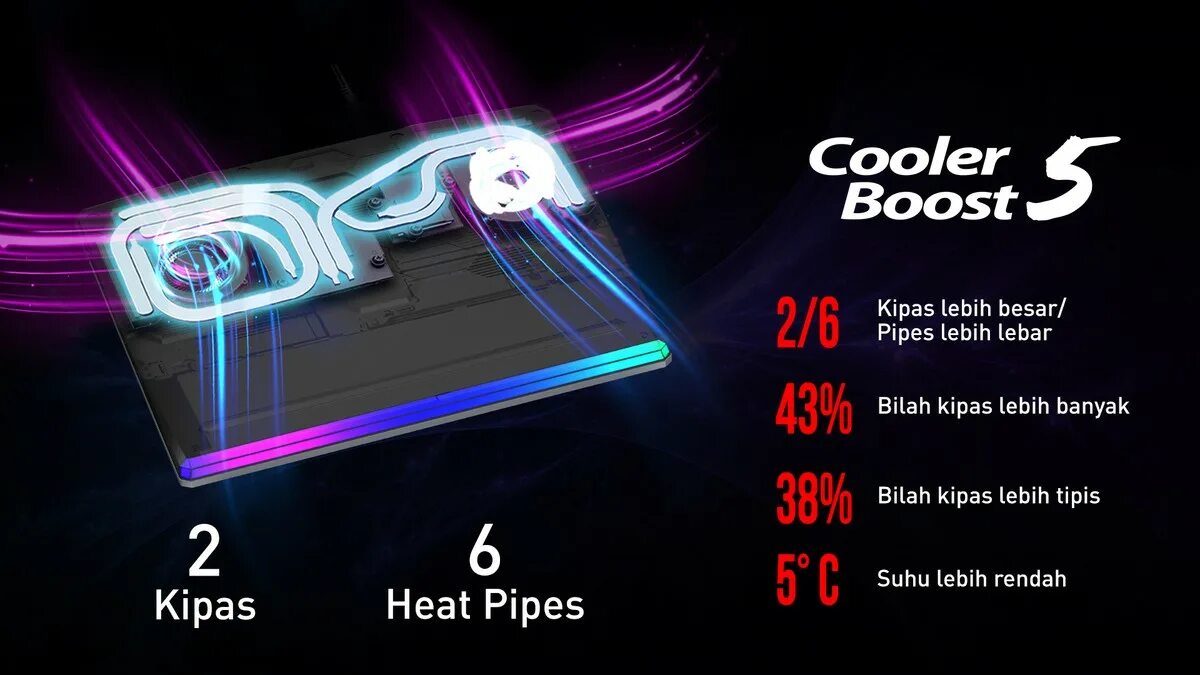 Cooler Boost 5 MSI. Cooler Boost 5. Cooler Boost MSI gf76. Cooler Boost Trinity MSI.