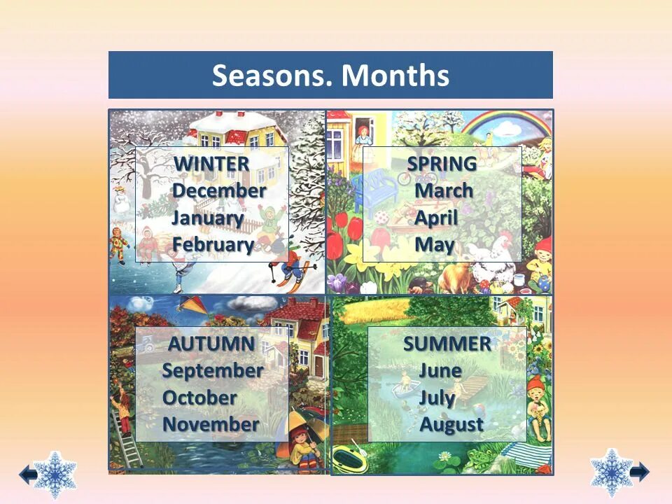 January february march. Месяца на английском языке. Июнь июль август на английском. January february april. Календарь на английском.