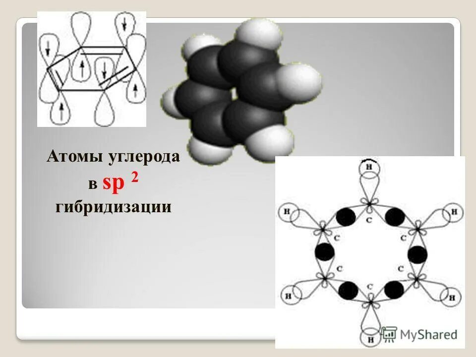 арены строение молекулы бензола. электронное строение молекулы бензола. бензол гибридизация атома углерода. строение бензола. строение молекулы бензола.