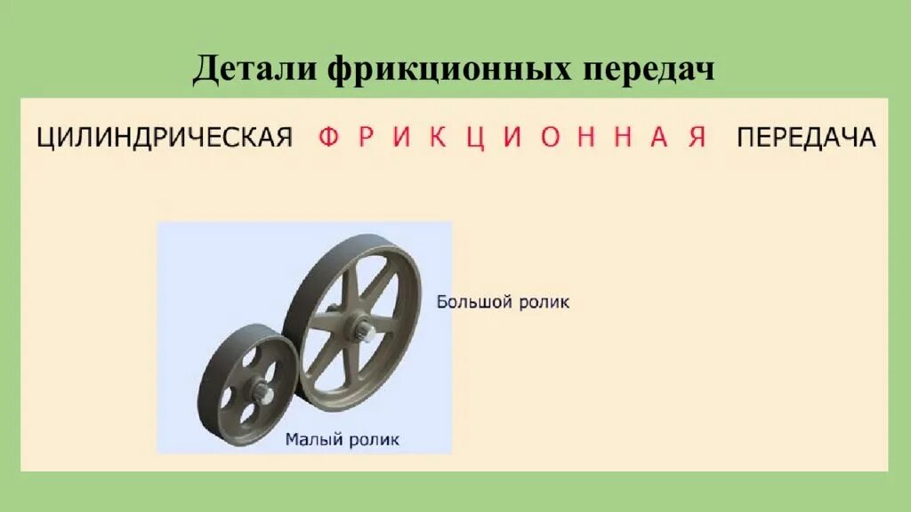 Катки фрикционных передач. Цилиндрическая фрикционная передача. Фрикционные передачи презентация. Цилиндрические фрикционные передачи изображения. Виды фрикционных передач цилиндрическая.