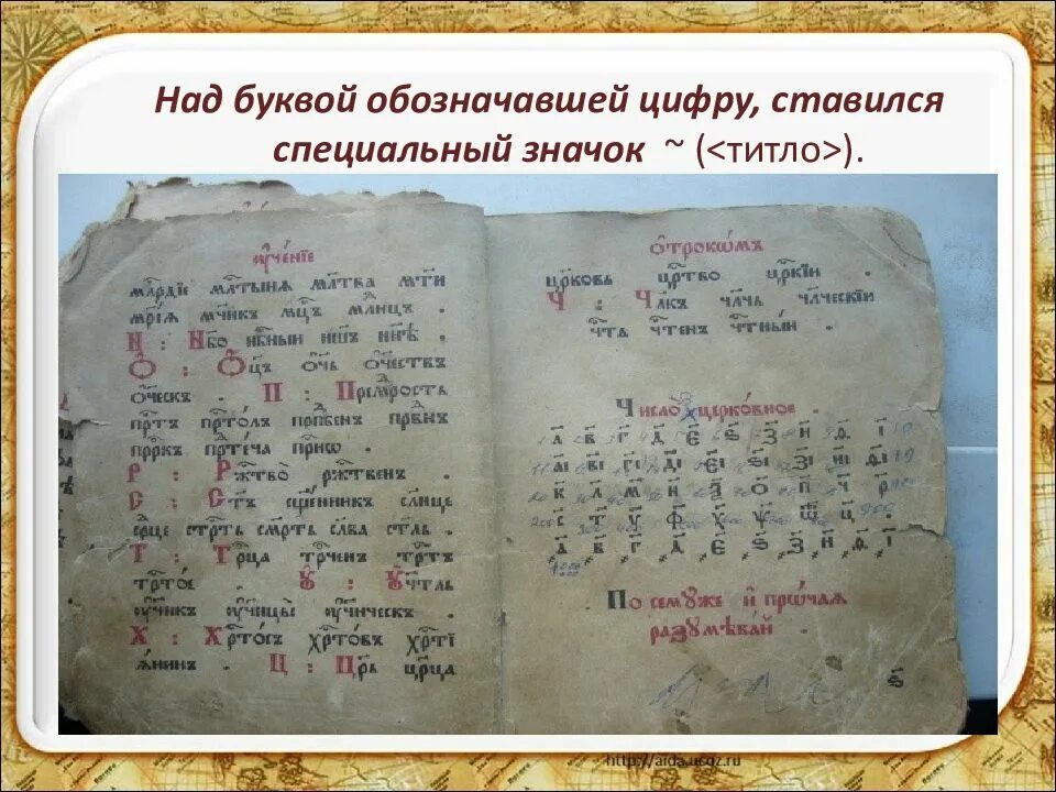 Цифра 4 над словом 3 класс. Что обозначают цифры в русском языке. ^ Над буквой. Что обозначает цифра 4 в русском языке. Что означает цифра 3 над словом.