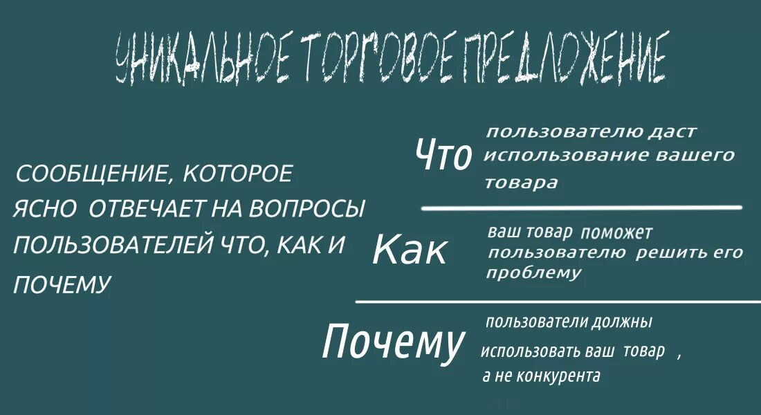 Уникальный пример. Уникальное торговое предложение. Уникальное торговое предложение примеры. Уникальн е торговое предложение. Уникальн е торговое предложение примеры.