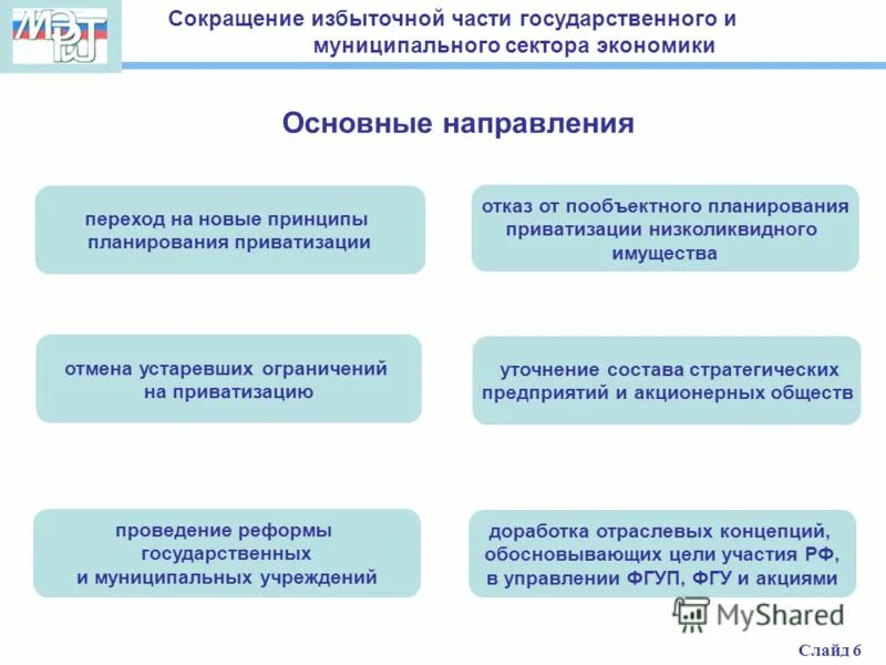 Государственная программа управление федеральным имуществом. Управление федеральным имуществом. управляет федеральным имуществом.