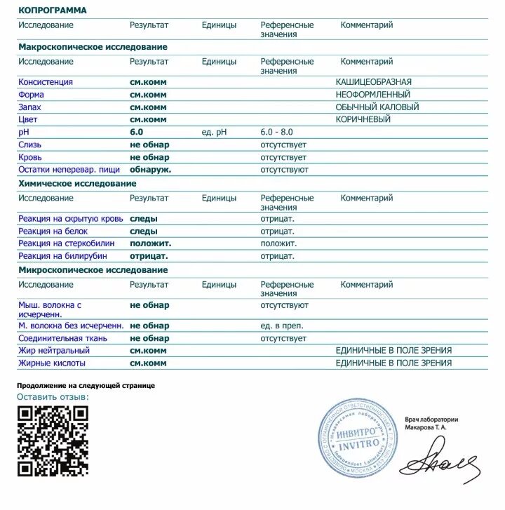 Анализ копрограмма инвитро. Исследование кала копрограмма. Скрытая кровь в Кале копрограмма. Копрограмма кала инвитро. Инвитро анализ кала копрограмма.