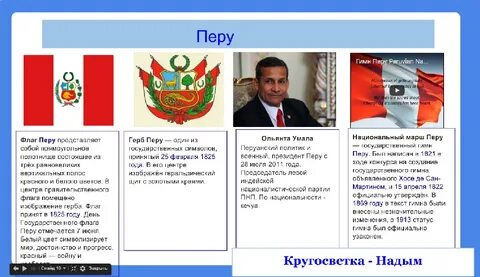Все слова перу