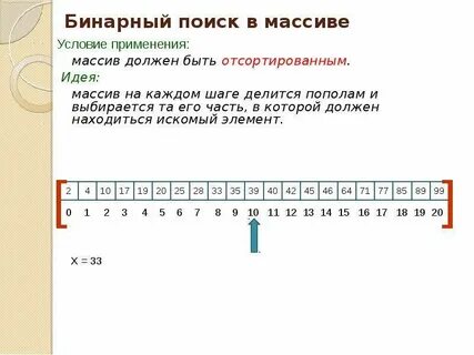 Бинарный поиск