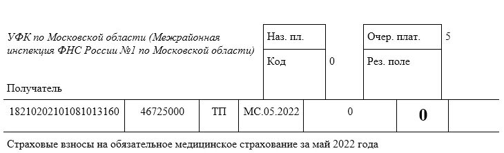 Показатель даты