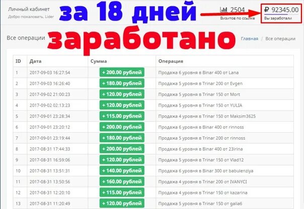 55000 рублей в евро. Как заработать 55000 рублей. 55000 Рублей.