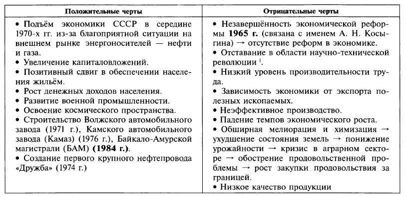 Правление Брежнева внутренняя и внешняя политика. Сравнительная таблица внешняя политика Хрущева и Брежнева. Брежнев внутренняя политика кратко таблица. Внешняя политика СССР при Брежневе таблица. Политическая реформа брежнева