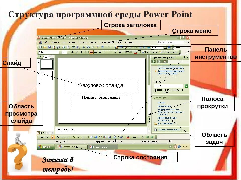 Программа POWERPOINT. Презентация в POWERPOINT. Презентация MS POWERPOINT. Элементы интерфейса программы POWERPOINT. Проверить поинт