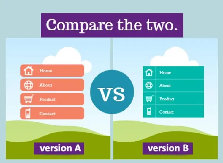 A/B-тестирование. Инфраструктура a/b тестирования. Тест (a,b колонка). A/B тестирование в UX-тестировании.