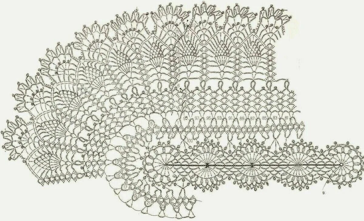 Овальная салфетка крючком схема. Салфеткомария овальная салфетка. Овальные ковры крючком из шнура схемы. Схемы вязания овальных салфеток крючком. Овальная салфетка связанная крючком