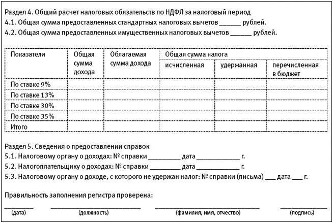 Реестр налогового учета по НДФЛ образец. Регистр налогового учета по НДФЛ бланк. Регистр налогового учета НДФЛ 2023. Бланк регистров налогового учета по НДФЛ.