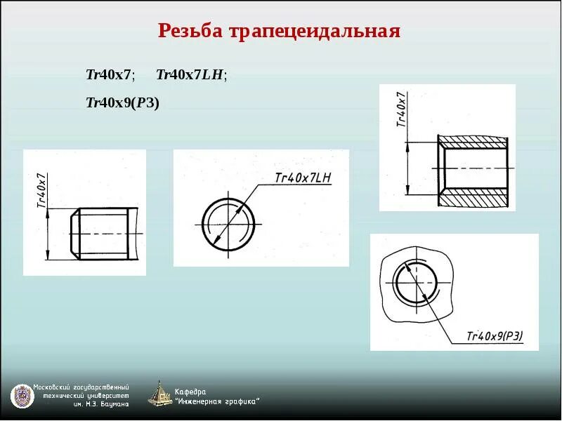 Обозначение трапецеидальной резьбы на чертеже. Стержень с трапецеидальной резьбой. Обозначение резьбы tr. Обозначение трапецеидальной резьбы на чертеже ГОСТ. Расшифруйте обозначение резьбы