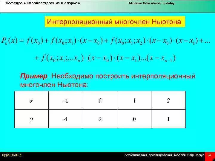 Интерполяционный многочлен Ньютона. Второй интерполяционный многочлен Ньютона. Интерполяционный Полином Ньютона. Интерполяционный Полином Ньютона пример.