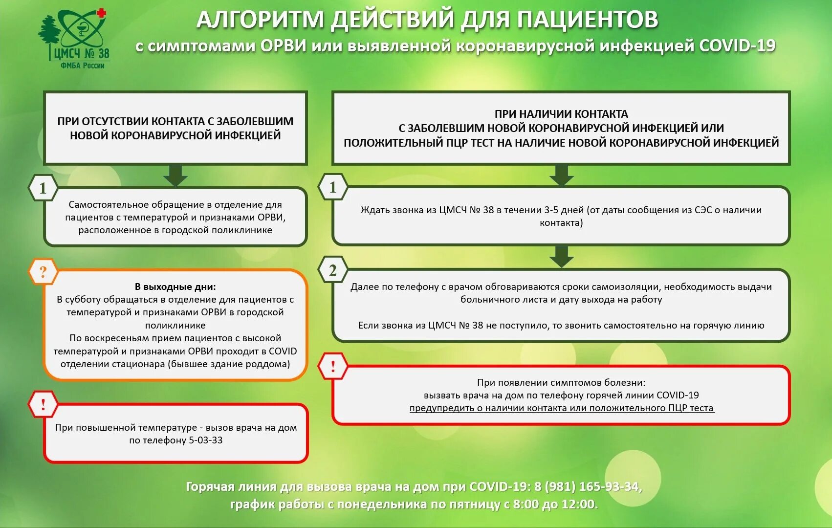 ЦМСЧ-91 запись к врачу. ЦМСЧ-91 Лесной. ФГБУЗ ЦМСЧ 91 ФМБА России. ЦМСЧ 91 город Лесной.