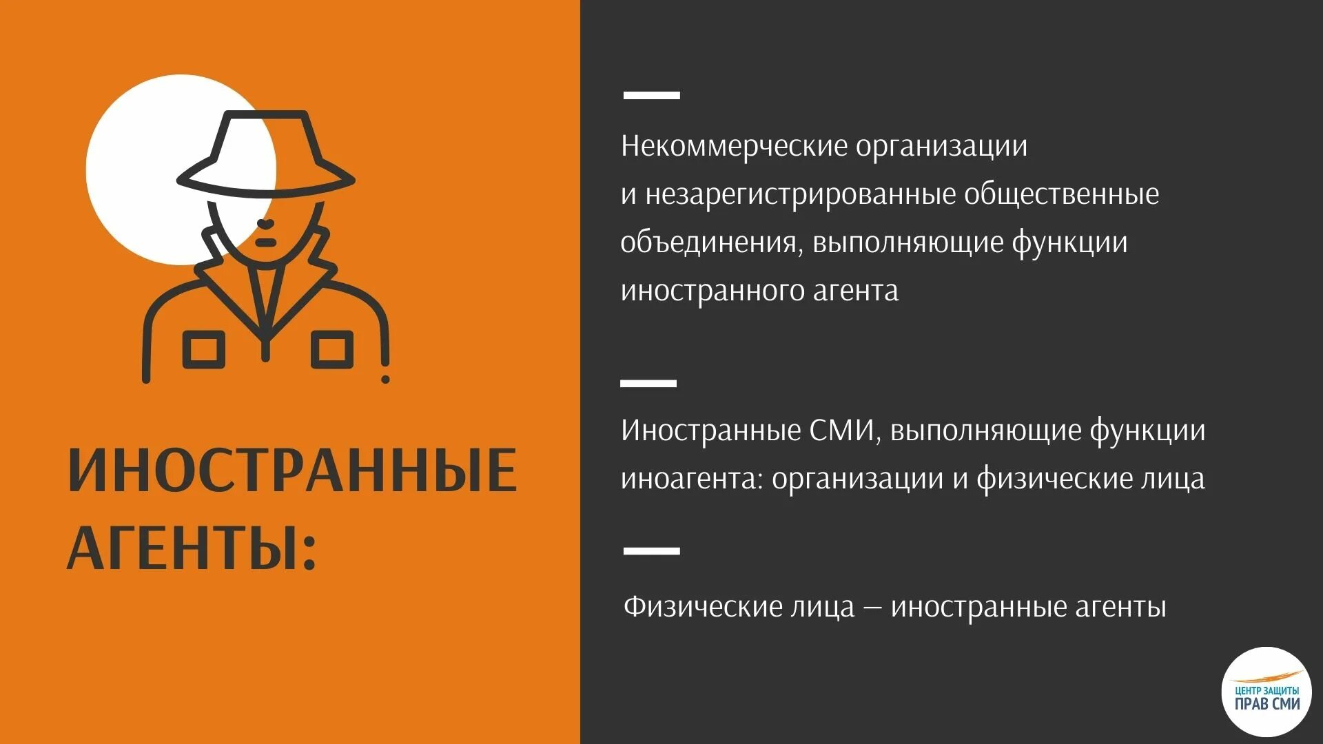 Центр защиты прав СМИ. НКО иностранные агенты. СМИ иноагент. Маркировка иноагента в СМИ. С кого сняли статус иноагента