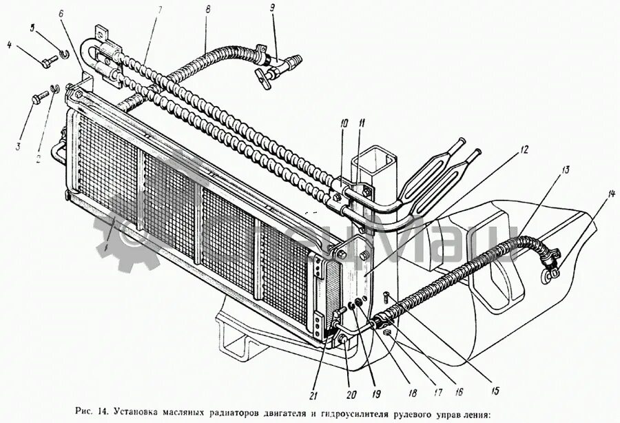 Установка масляных