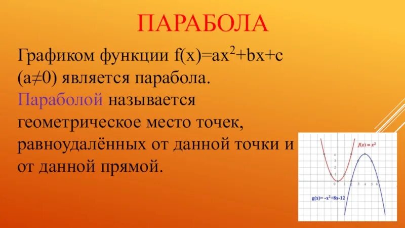 F X ax2+BX+C. Графиком функции называется геометрическое место точек. Математические кривые. Математические кривые проект.