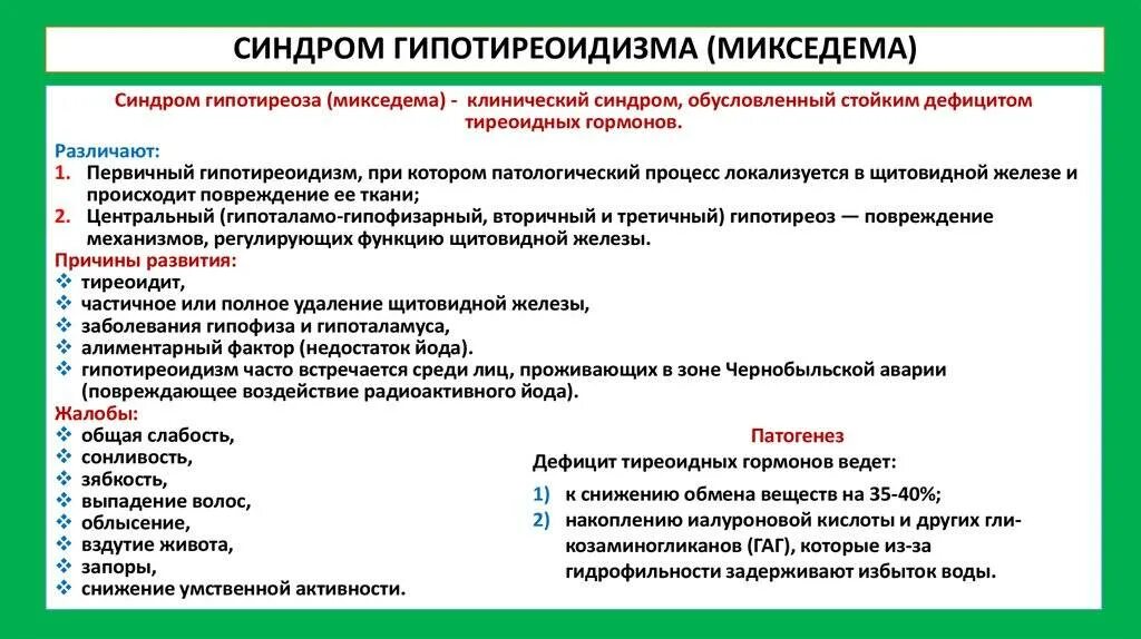 Гипертиреоз лечение препараты. Механизм развития симптомов при гипотиреозе. Микседема патогенез. Клинико-лабораторные проявления гипотиреоза. Первичный гипотиреоз: клинические синдромы.