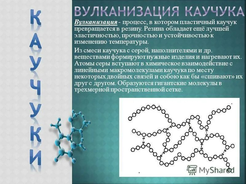 Вулканизация каучука. Вулканизация каучука резина. Процесс вулканизации каучука. Форма молекулы резины. Молекула каучука