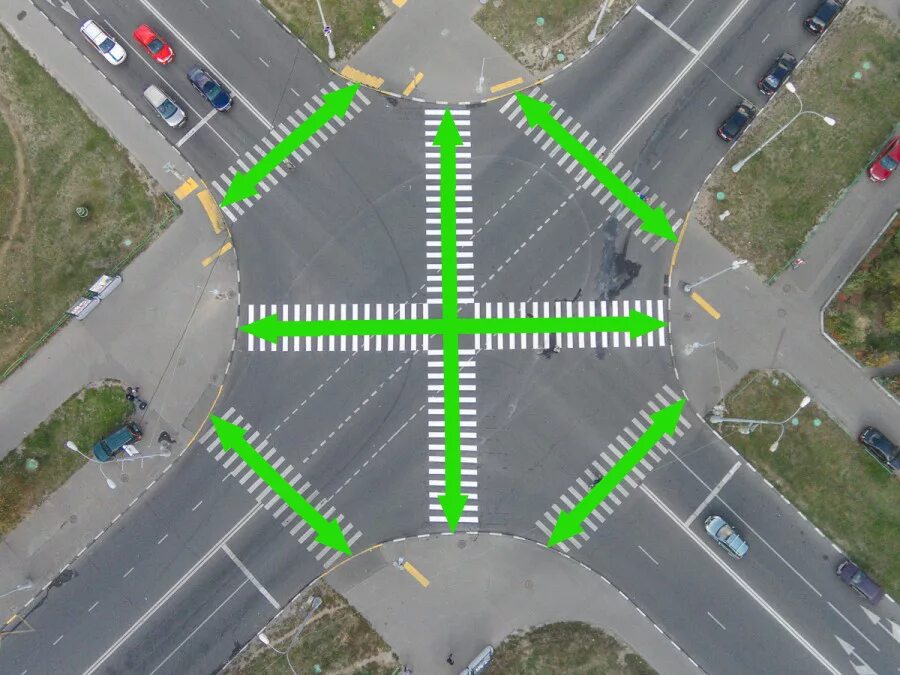 варианты перекрестков дорог. схема перекрестка для детей. пересечение дорог. регулируемый перекрёсток 2 полос. проезд перекрестков.