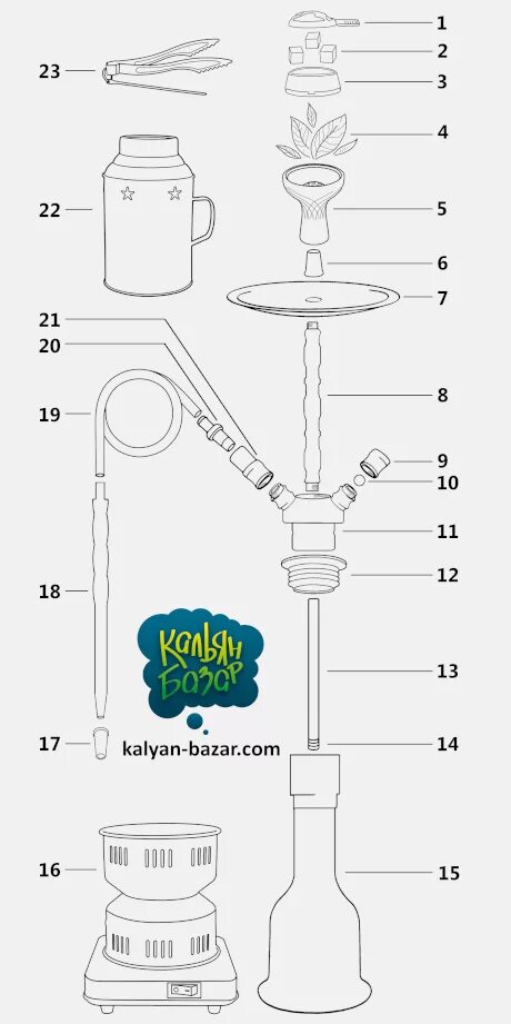 Устройство кальяна. Кальян 7 Star как разобрать. Устройство кальяна схема. Схема сборки кальяна Hookah. Как собрать кальян с пружиной.