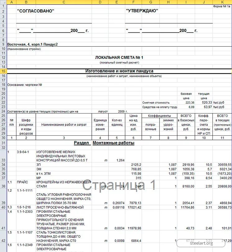 Смета устройство ограждения. Смета на монтаж ограждения из металла. Смета на монтаж навеса металлического. Монтаж металлоконструкций расценка в смете. Эстакада смета