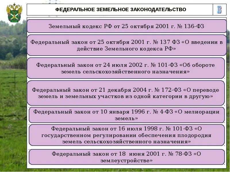 Отношение земельной собственности